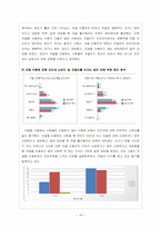 디시인사이드 코갤러((코미디 갤러리))가 미치는 영향력과 인터넷 문화-18