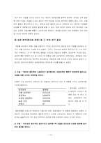 디시인사이드 코갤러((코미디 갤러리))가 미치는 영향력과 인터넷 문화-19
