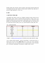 도봉구 지역사회의 자원과 예산분석-4