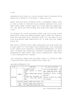 국민건강보험제도-14