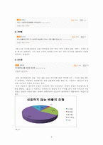 네이트 베스트 리플의 유형과 영향력-8