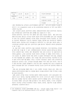 [관료제론] 한국 관료제의 구체적인 문제점과 해결 방안-3