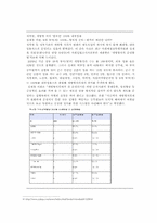 [관료제론] 한국 관료제의 구체적인 문제점과 해결 방안-12