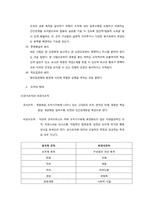 [평생교육경영론] 제8장 평생교육조직론-2