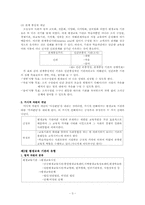 [평생교육경영론] 제5장 평생교육 기관론-3