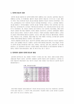 인터넷 광고 장,단점 유형과 사례-4
