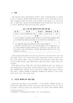 수도권 광역버스 현황 분석-3