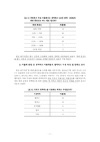 수도권 광역버스 현황 분석-7