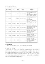 [건강가정론] 장애인 가족과 프로그램-10