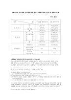 정신이상과 범죄와의 연관성-15