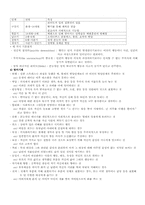 [사회복지] 정신역동모델-5