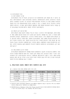 2000년대 초반 한국 게임산업 시장의 변화 -패키지게임의 시대에서 온라인게임 시대로의 전환-8