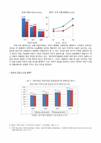 [중국문화] 자전거 문화로 바라본 현대 중국-11