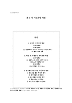 [인적자원개발론] 제 4장 개인개발 방법-1