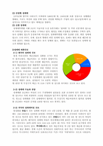 [여성학] 한국 성매매의 현실-5