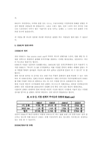 일본드라마와 OSMU-7