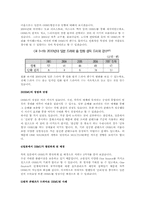 일본드라마와 OSMU-8