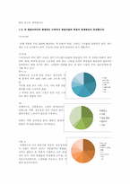 일본드라마와 OSMU-11