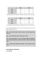 [미디어 효과] 영상 속의 모자이크가 수용자의 인지효과에 미치는 영향-12