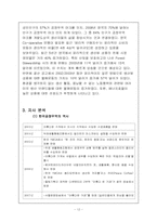 [조사방법론] 한국공정무역(KFTA)-12