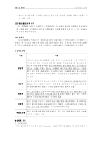 [청소년문화] 청소년의 성과 흡연-6