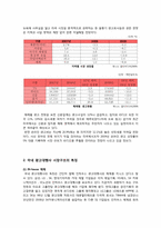[글로벌 미디어] 광고 대행사 제일기획 세계 시장 성공전략-10