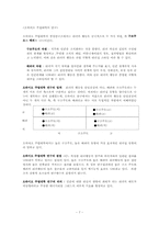 [평생교육 경영론] 9장 평생교육의 리더십론-7
