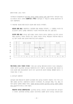 [평생교육 경영론] 9장 평생교육의 리더십론-8