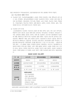 [교육의 경제학] 교육, 투자의 대상이 될 수 있는가-9