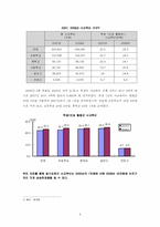 [교육의 경제학] 교육, 투자의 대상이 될 수 있는가-10
