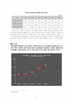 [교육의 경제학] 교육, 투자의 대상이 될 수 있는가-11