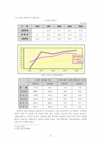 [교육의 경제학] 교육, 투자의 대상이 될 수 있는가-12