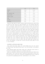 [교육의 경제학] 교육, 투자의 대상이 될 수 있는가-16
