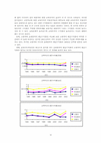 [교육의 경제학] 교육, 투자의 대상이 될 수 있는가-18