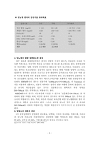 당뇨병과 의료사회사업-6