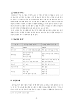 당뇨병과 의료사회사업-8
