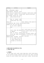 당뇨병과 의료사회사업-15