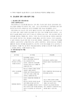당뇨 환자와 가족을 위한 사회사업가의 역할-13