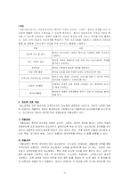 당뇨 환자와 가족을 위한 사회사업가의 역할-14