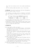 [인적자원개발] 9장 경력개발의 개념-2