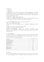[정신건강론] 정신장애의 이해(유아) -지적장애, 자폐성장애, 주의력결핍행동장애-5
