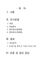 [사회조사방법론] 경쟁을 강요하는 사회구조가, 대학내의 개인주의 심화시킬 것이다-2