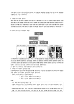 커뮤니케이션의 유형-2