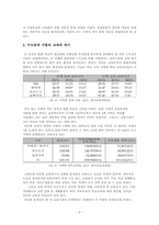 [노동경제학] 한국 학교 교육의 현황과 나아갈 길 -인적 자본의 중요성과 학교교육-9
