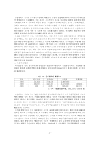 [중국정치] 현대화의 정치경제 -농촌개혁, 시장화, 도농관계-3