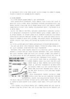 [중국정치] 현대화의 정치경제 -농촌개혁, 시장화, 도농관계-15