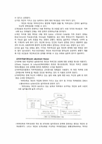 [인적자원개발] 제10장 개인적 관점의 경력개발이론-16