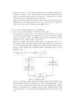 [기업교육론] 8장 기업교육 프로그램 개발모형-7