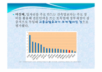 4대강 사업에 대한 비판적 고찰-11