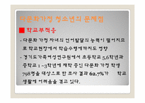 다문화 가정 청소년의 문제점-15